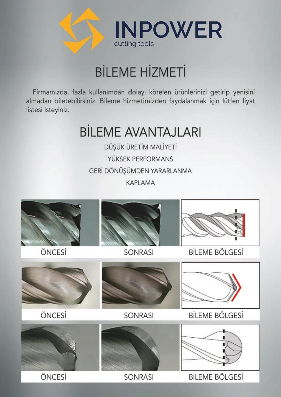 Kesici Takım Bileme Hizmeti