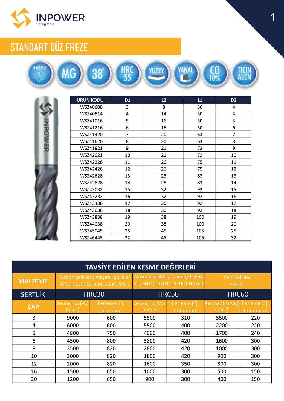 Standart Düz Freze teknik katalog sayfası