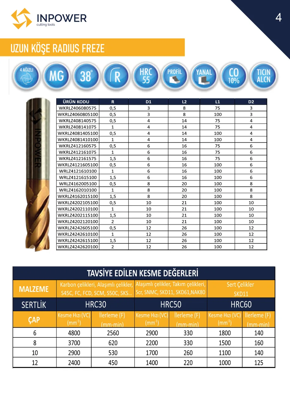 Uzun Köşe Radius Freze teknik katalog sayfası