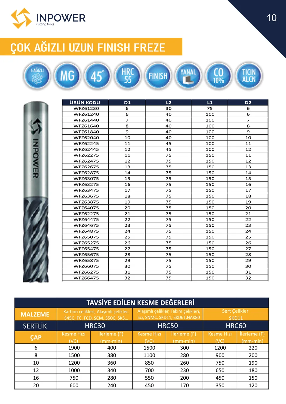 Çok Ağızlı Uzun Finish Freze teknik katalog sayfası