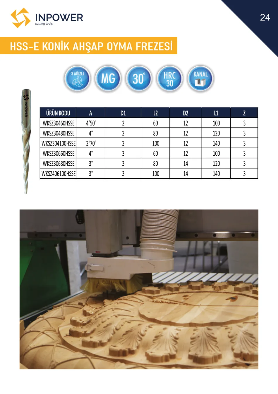 HSS-E Konik Ahşap Oyma Frezesi teknik katalog sayfası
