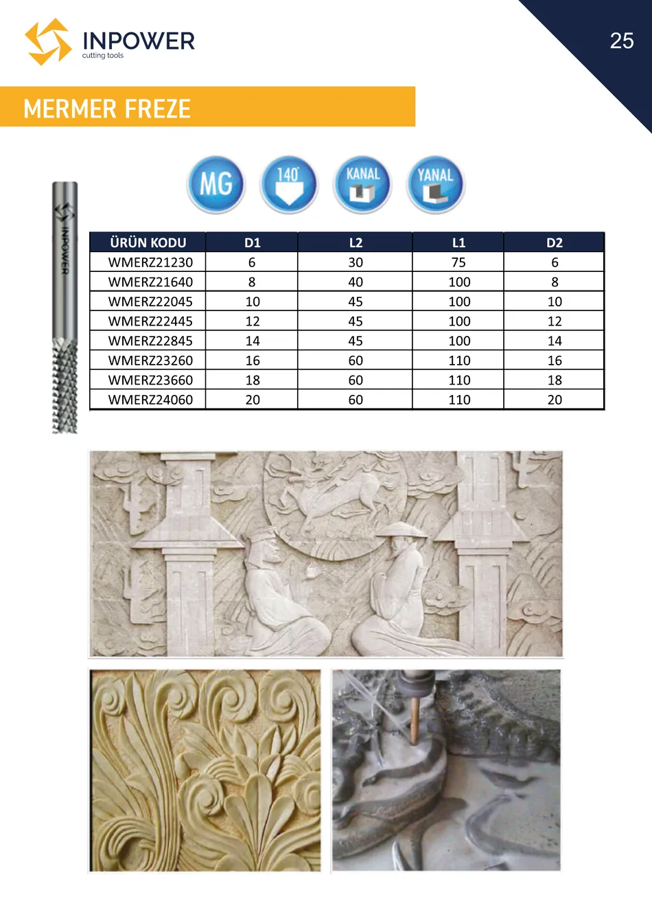 Mermer Freze teknik katalog sayfası