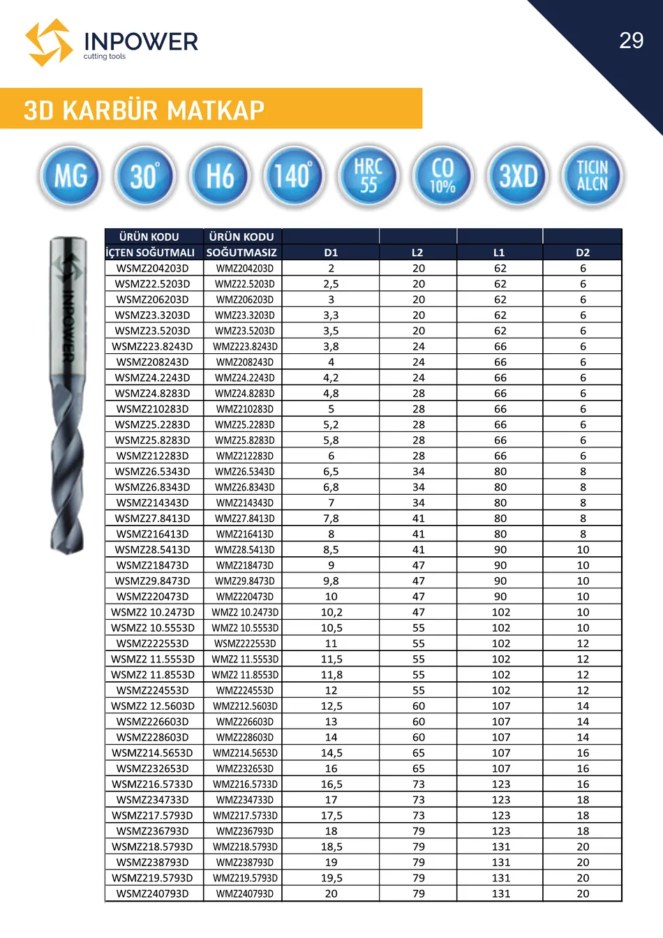 3D Karbür Matkap teknik katalog sayfası