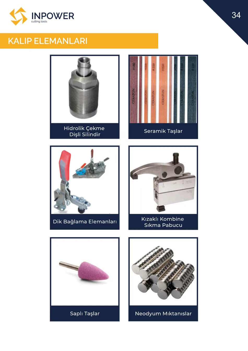 Hidrolik Çekme Dişli Silindir teknik katalog sayfası