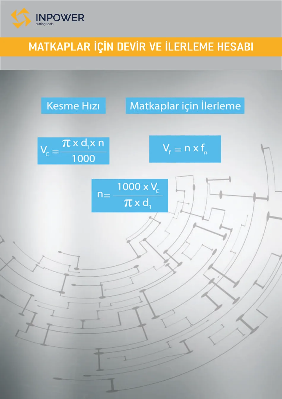 Matkaplar İçin Devir ve İlerleme Hesabı